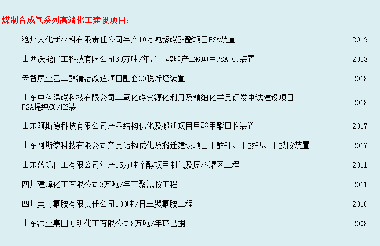 工程業(yè)績(圖2)