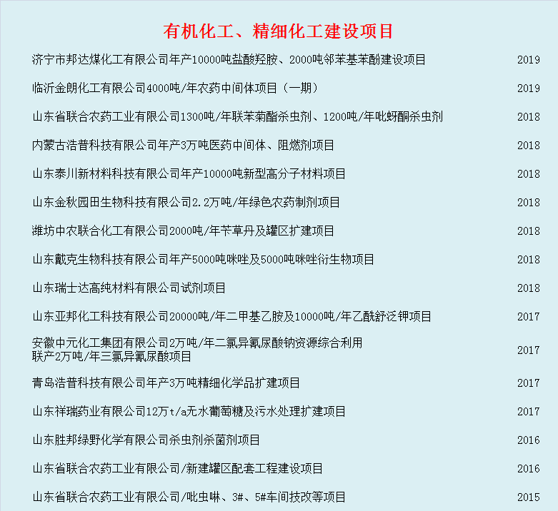 工程業(yè)績(圖5)