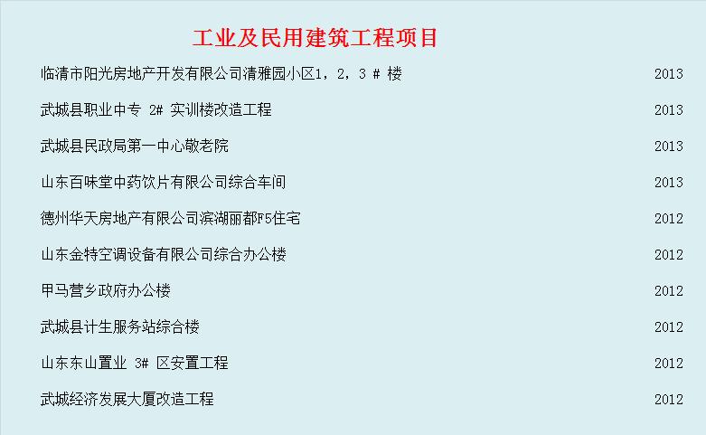 工程業(yè)績(圖9)
