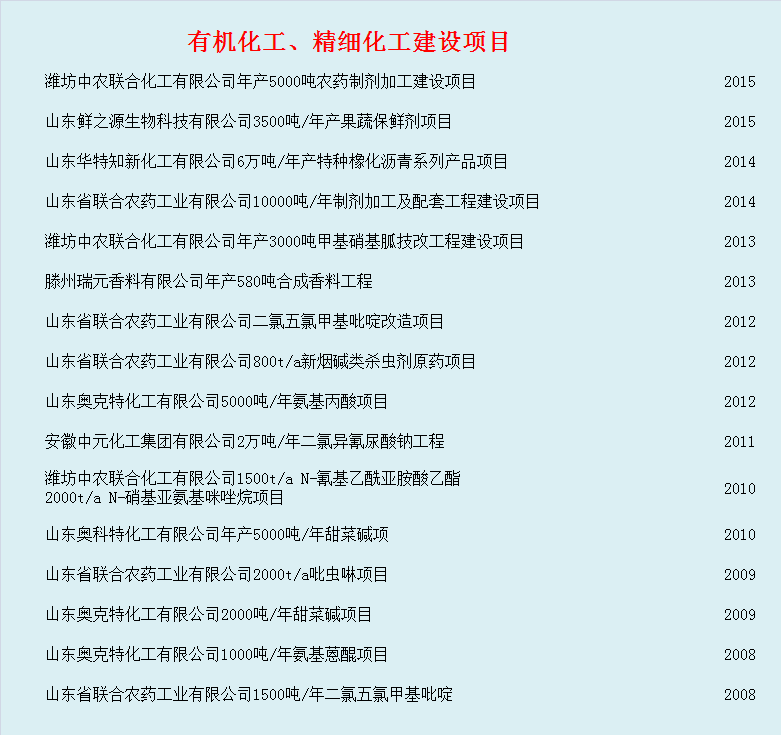 工程業(yè)績(圖6)