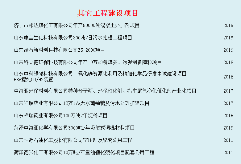 工程業(yè)績(jī)(圖7)